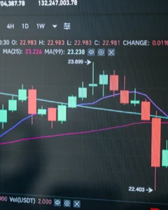 CapitalZodiac.com