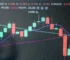 CapitalZodiac.com