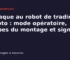 Arnaque au robot de trading crypto