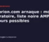 Divorion.com arnaque